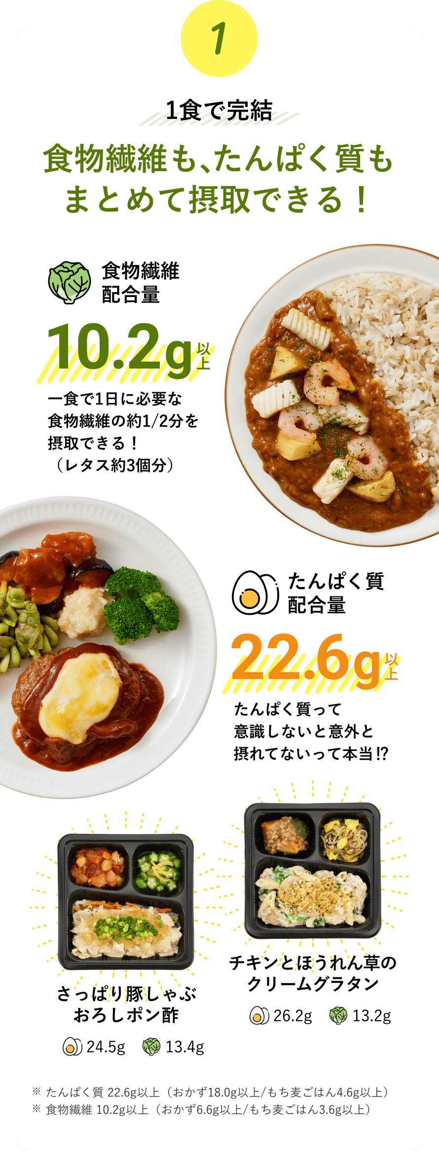 1食で完結　食物繊維も、たんぱく質もまとめて摂取できる！