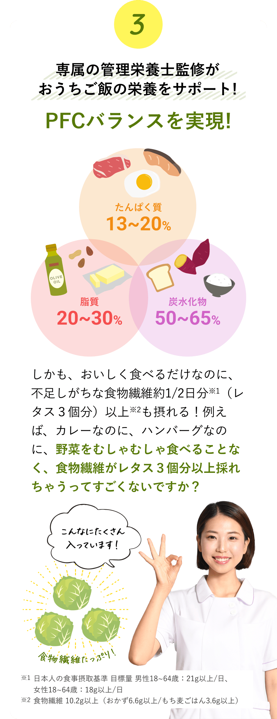 専属の管理栄養士監修がおうちご飯の栄養をサポート！