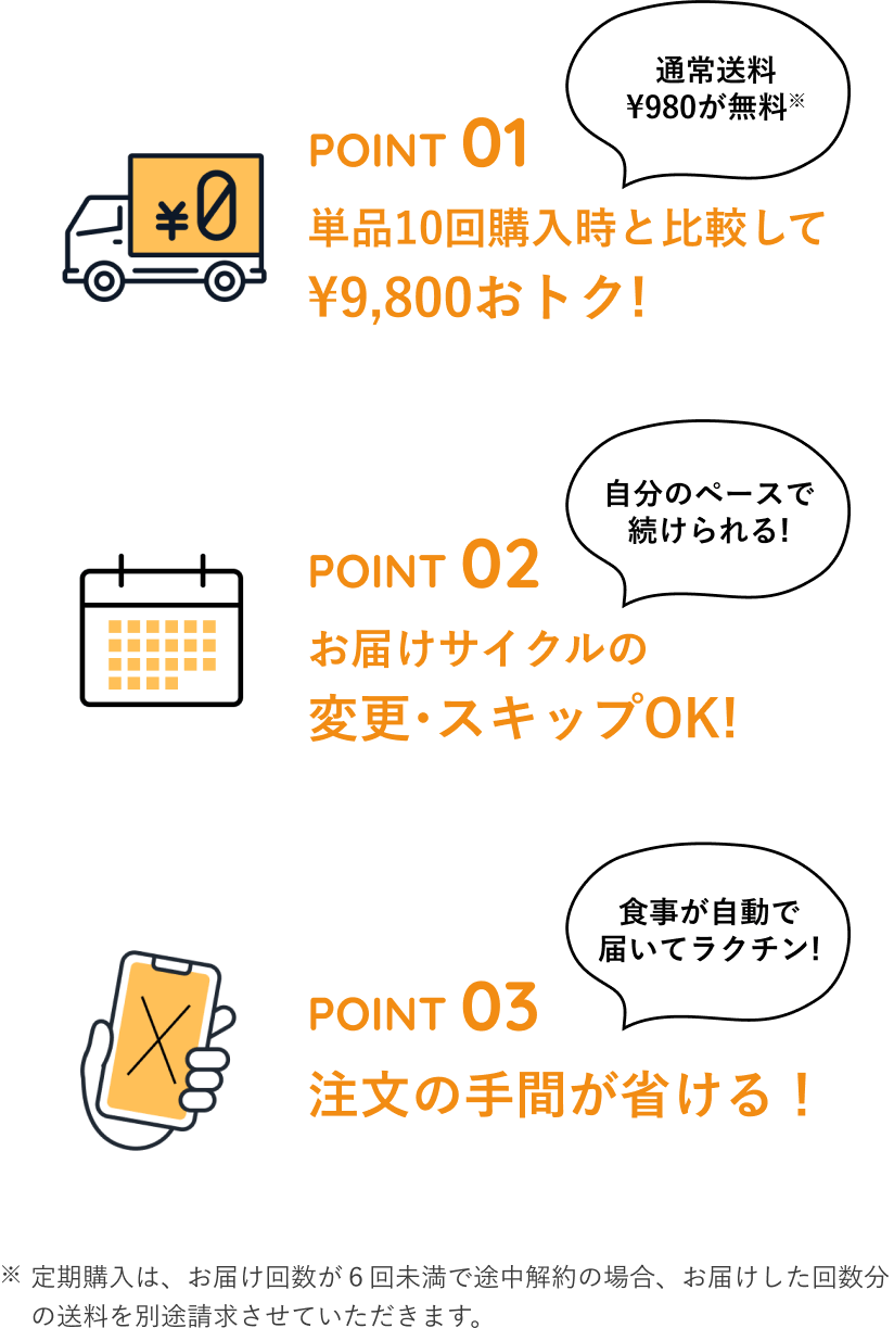 定期購入のおトクなポイント3つ