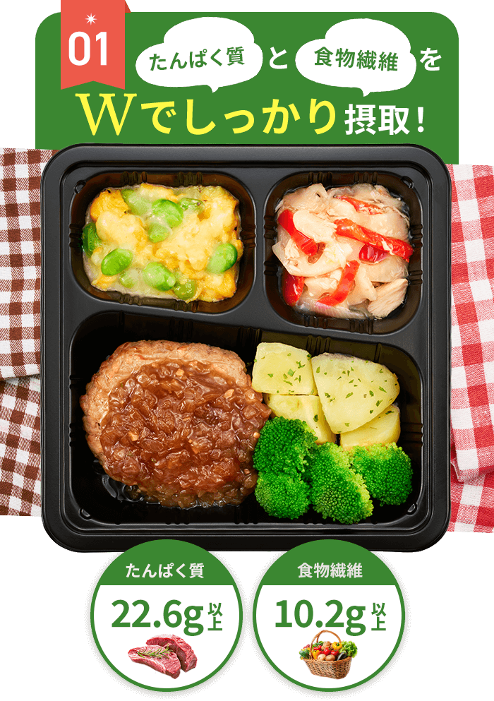 たんぱく質と食物繊維をWでしっかり摂取！