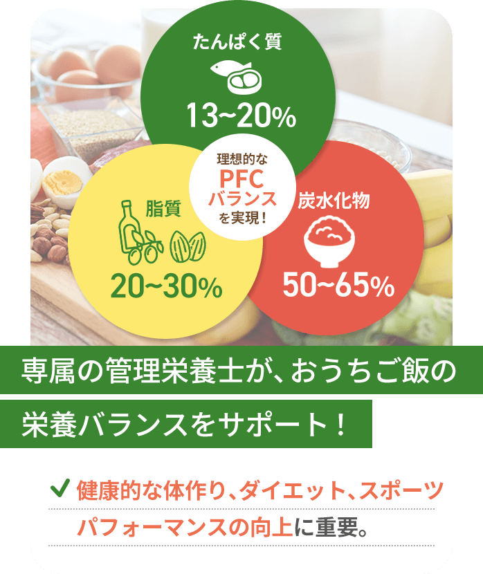 専属の管理栄養士が、おうちご飯の栄養バランスをサポート！