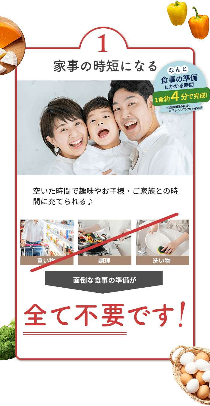 家事に時短になる