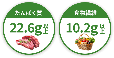 たんぱく質・食物繊維